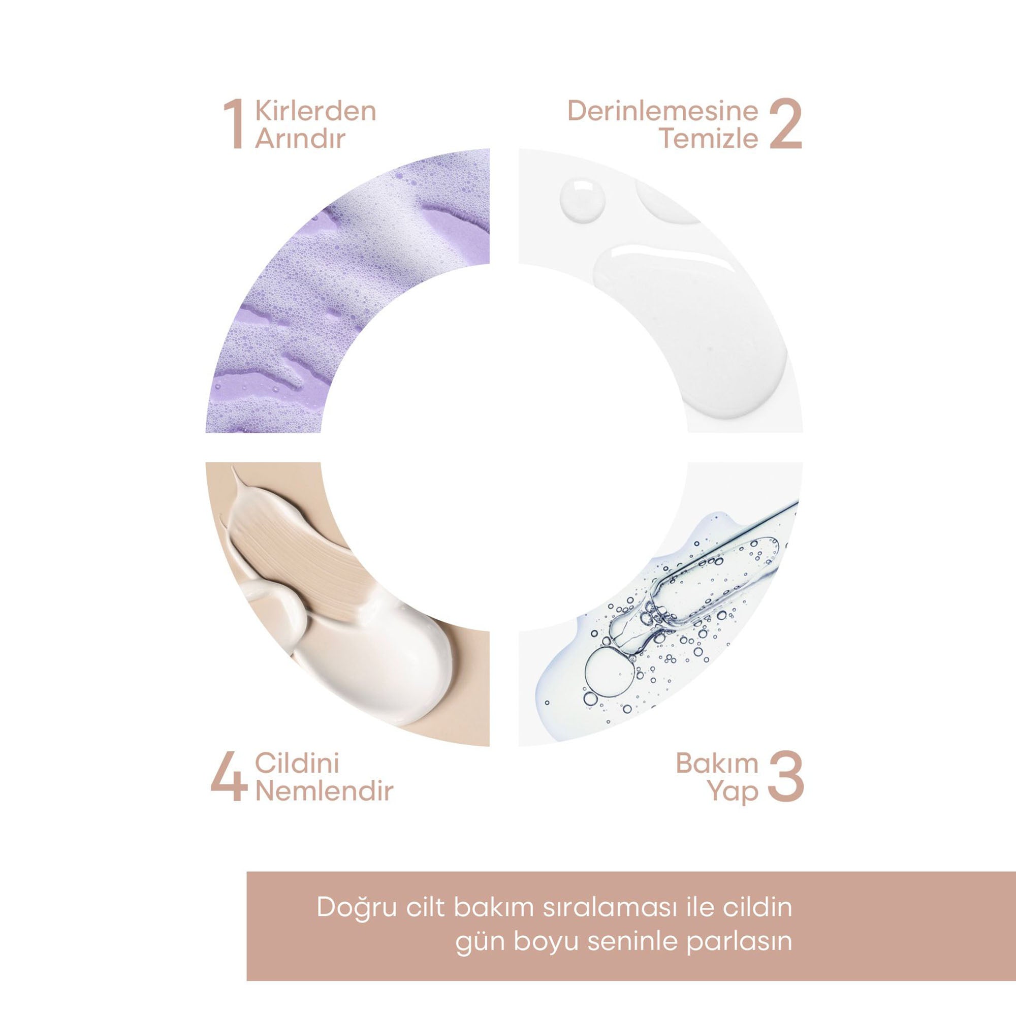 Cilt Beyazlatıcı, Aydınlatıcı Leke Karşıtı Bakım Kremi Glutatyon, Alpha Arbutin, Kojik Asit 50 ML