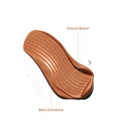 Işıltı Verici Yoğun Bronzluk Efekti Veren Güneşsiz Bornlaştırıcı Damla 32 Ml