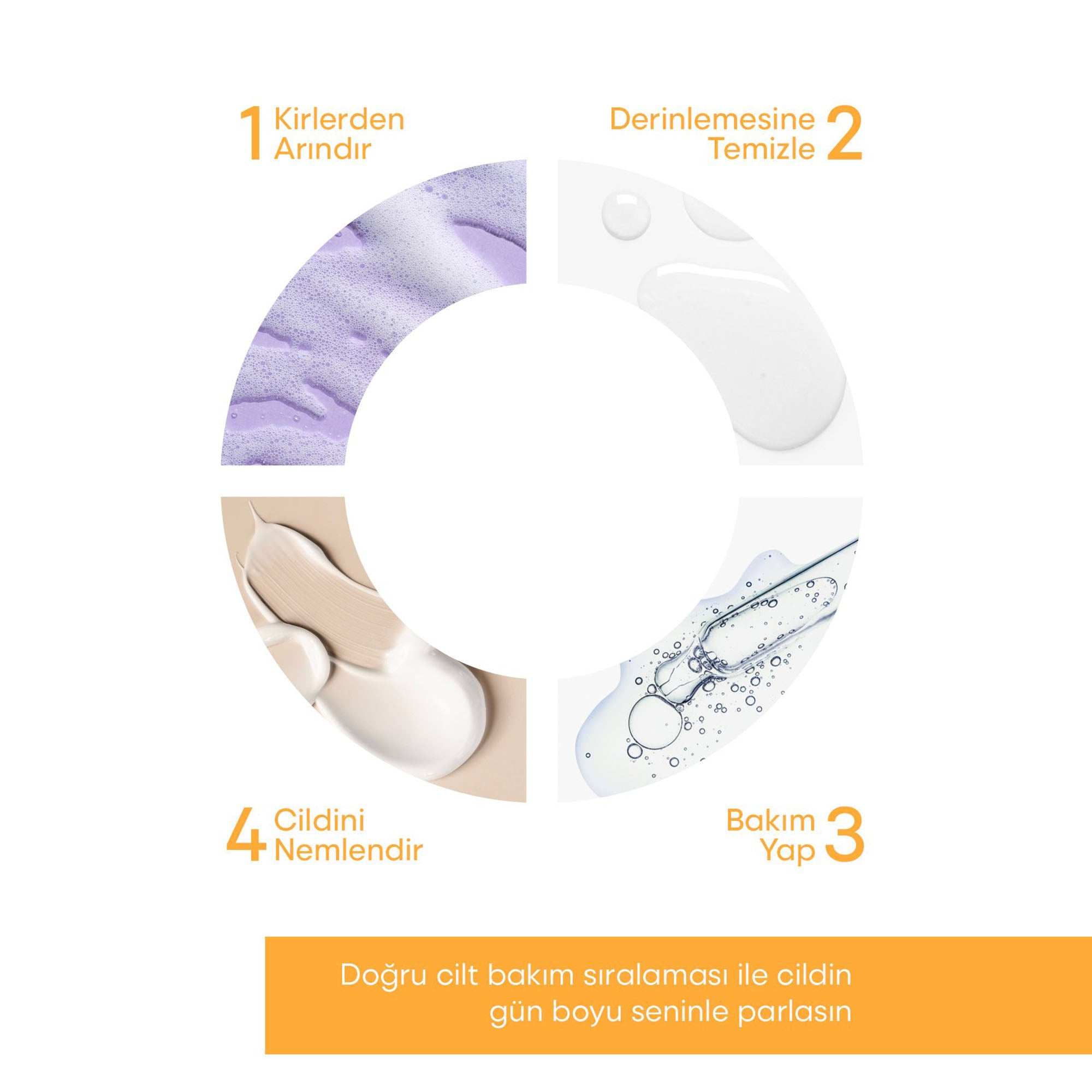 Leke Karşıtı Tüm Ciltler İçin Yüksek Korumalı 50 SPF Güneş Kremi Glutatyon Etkili 50 ML