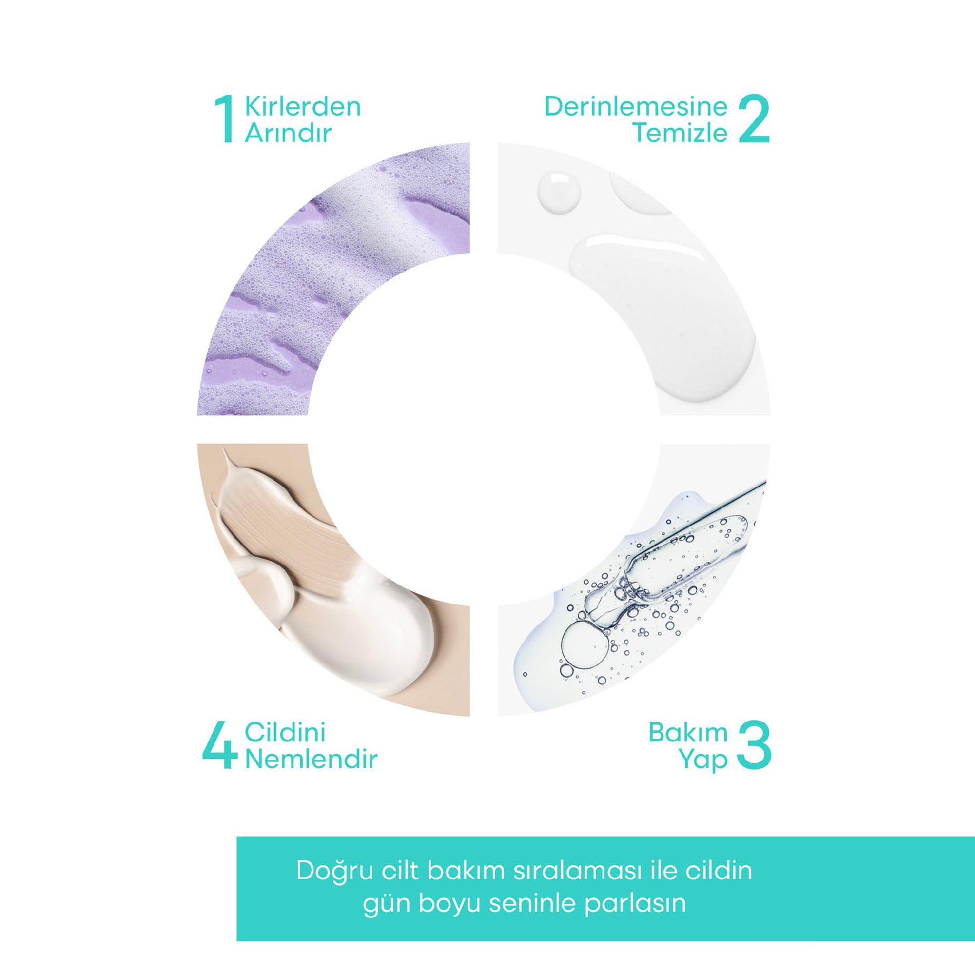 Anti-Aging Etkili Sıkılaştırıcı Dolgunlaştırıcı PHA Tonik