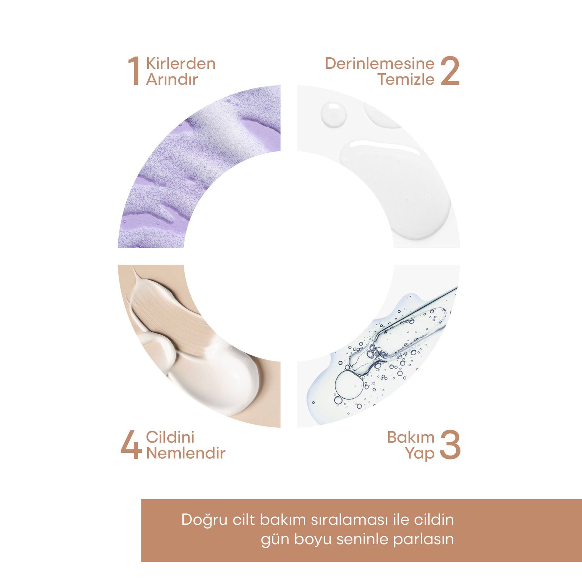 Günlük Renkli Likit Güneş Kremi Hafif Yapı Ton Eşitleyen +SPF 50 – 02 - 50 ml